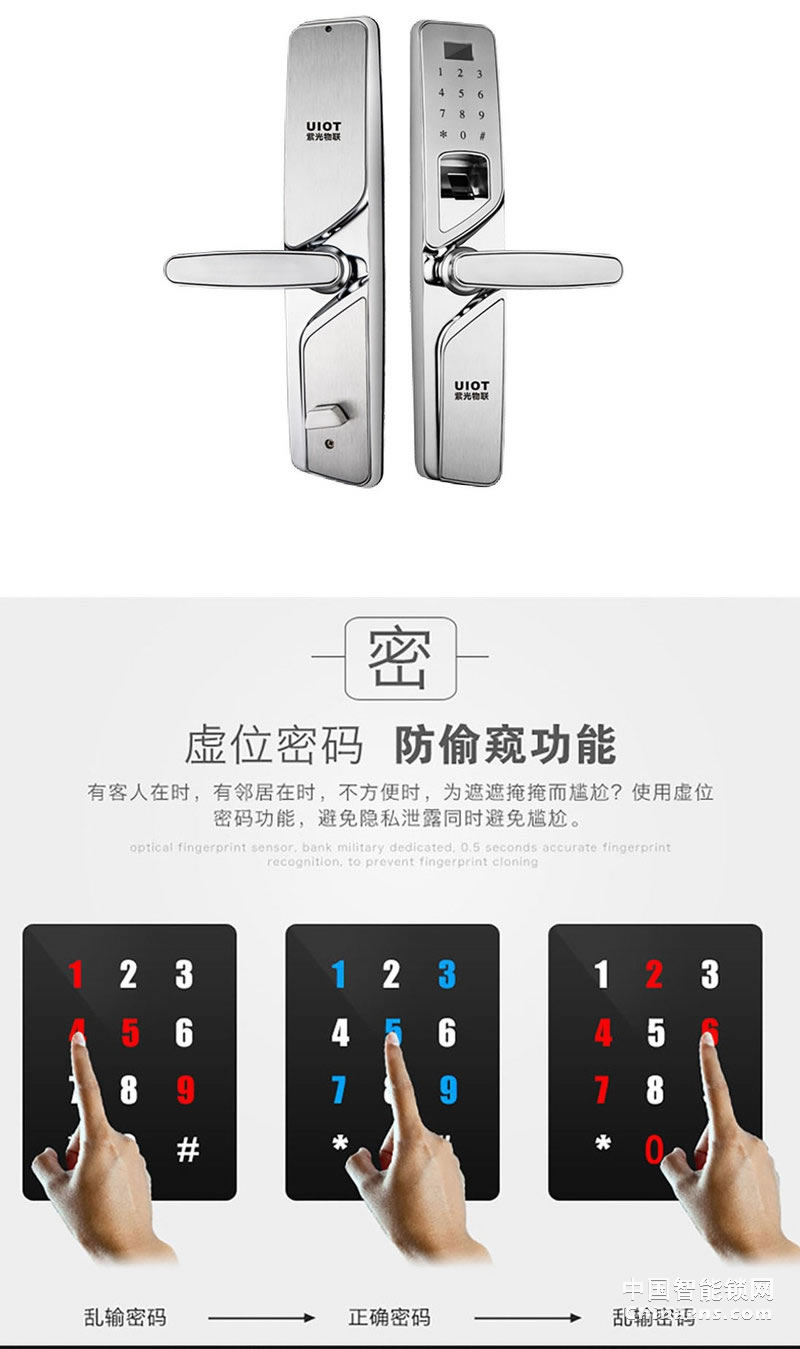 uiot超級智慧家 極光系列智能門鎖 家用防盜電子密碼鎖
