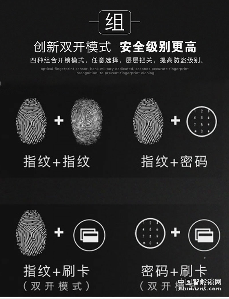 uiot超級智慧家 極光系列智能門鎖 家用防盜電子密碼鎖