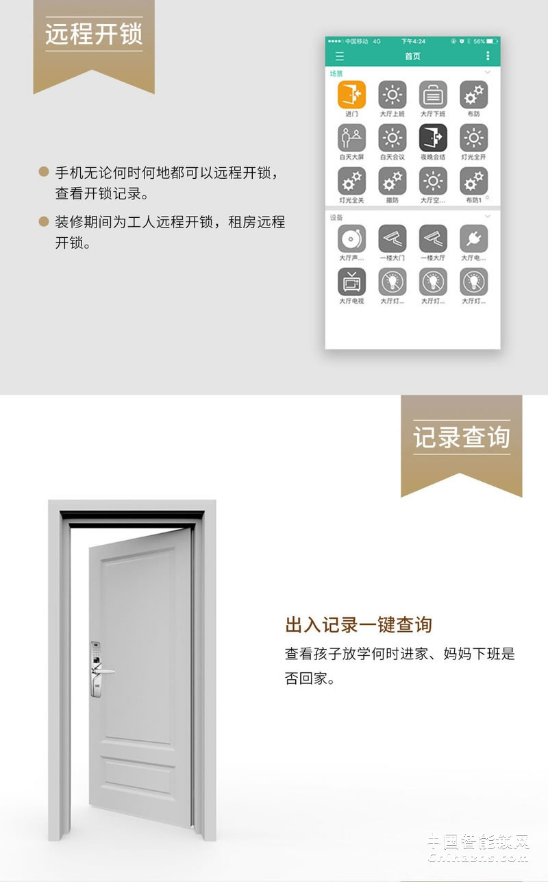 uiot超級智慧家 極光系列智能門鎖 家用防盜電子密碼鎖