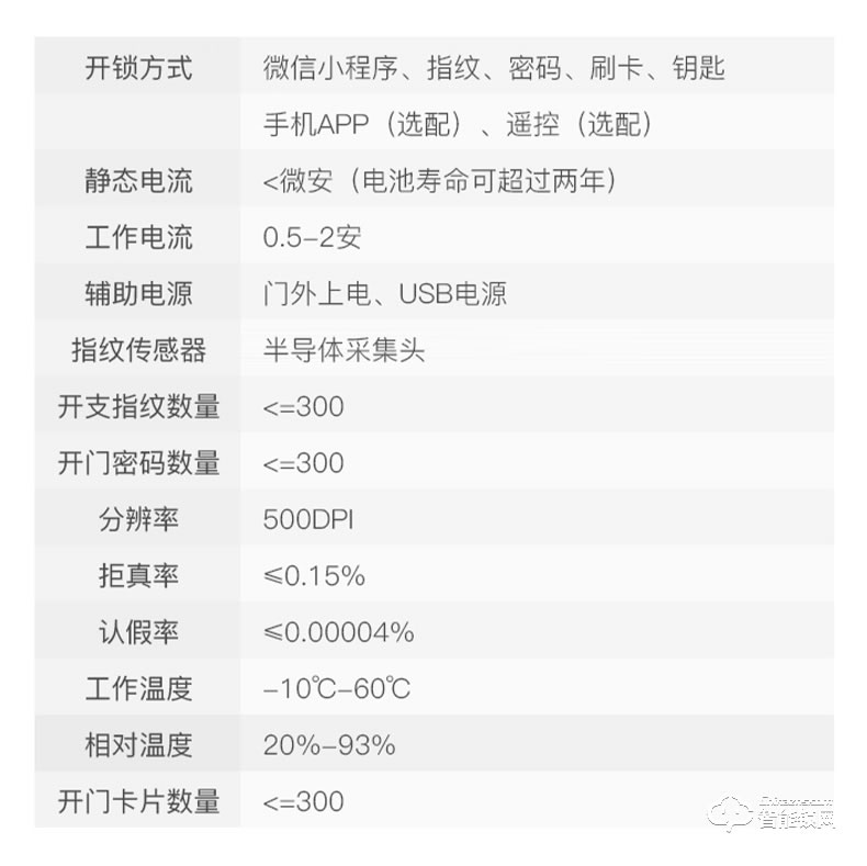 揚(yáng)子智能鎖 888S自動(dòng)豪華別墅指紋鎖