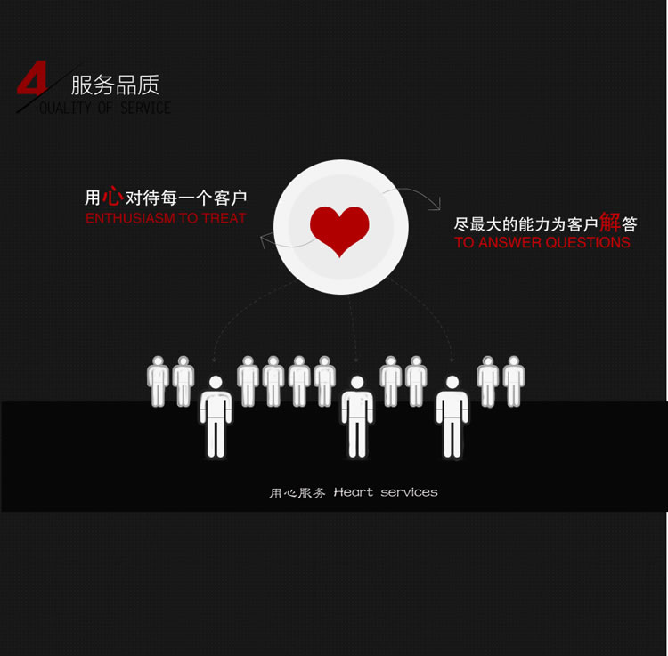 英諾維智能鎖 智能感應鎖全銅制造、豪華執手