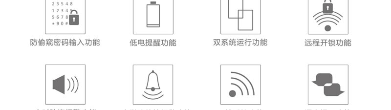 豪力士指紋鎖智能鎖 D3633F木門鐵門密碼鎖防盜門鎖 手機(jī)AAP感應(yīng)電子鎖