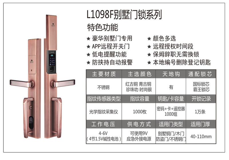 豪力士指紋鎖 L8866F手機感應智能鎖家用防盜大門密碼鎖刷卡智能電子鎖