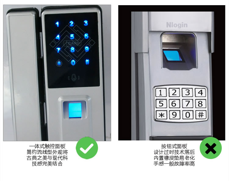 中國結 玻璃門指紋鎖辦公室密碼鎖單雙開電子刷卡智能鎖木門鎖