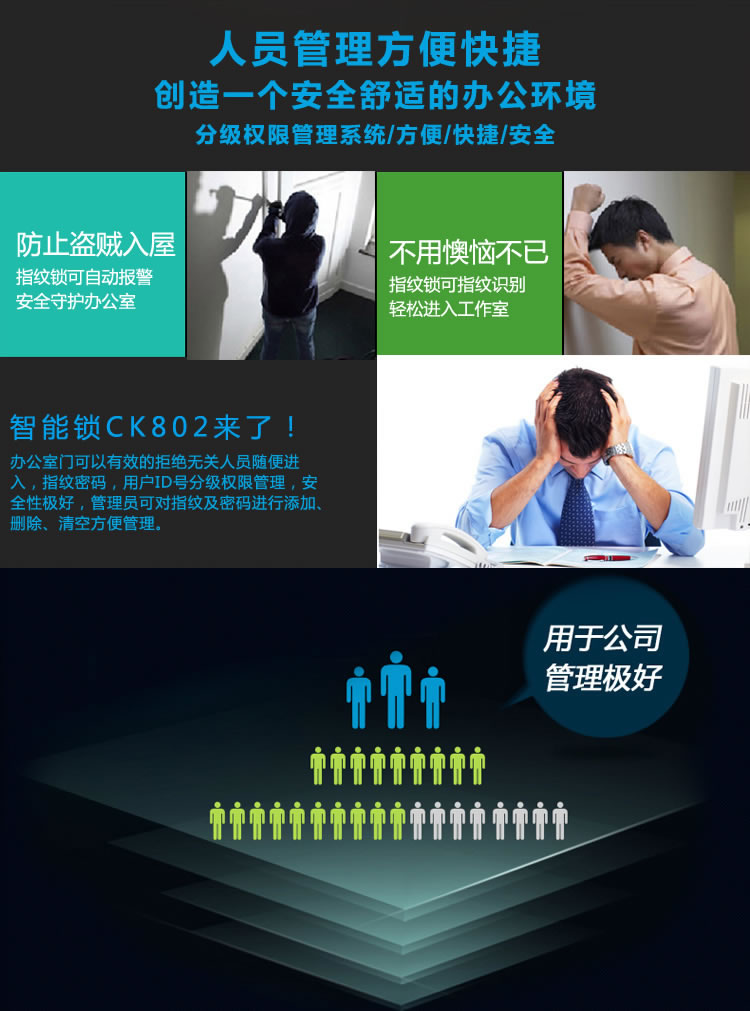 中國結 玻璃門指紋鎖辦公室密碼鎖單雙開電子刷卡智能鎖木門鎖