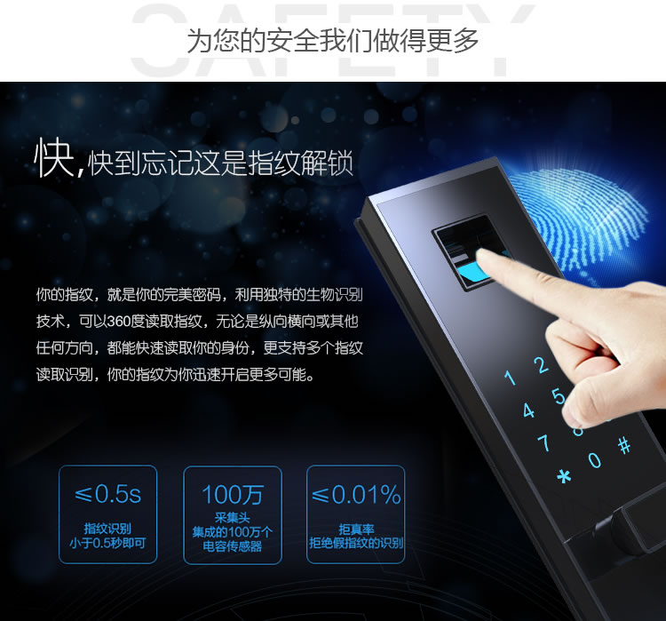 中國結防盜門指紋鎖 防偷窺虛位密碼技術