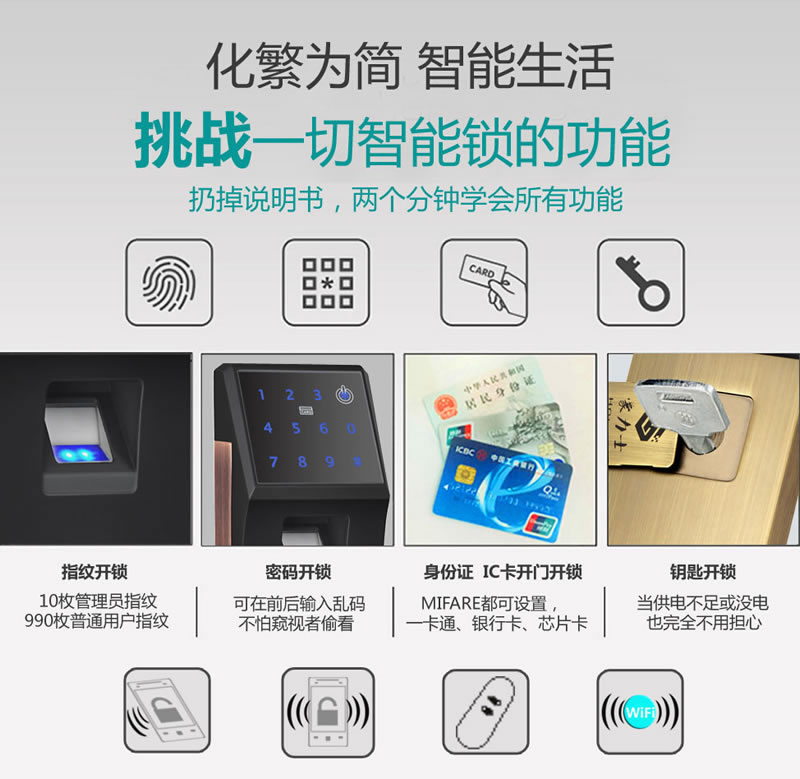 豪力士指紋鎖 D3310F家用防盜門智能鎖大門鎖電子鎖手機APP感應鎖密碼鎖