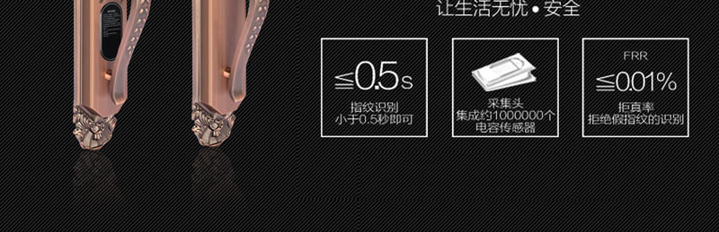 豪力士別墅指紋鎖 手機感應智能家居聯動密碼智能鎖雙開別墅門鎖