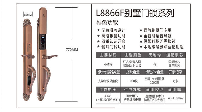 豪力士別墅指紋鎖 手機感應智能家居聯動密碼智能鎖雙開別墅門鎖