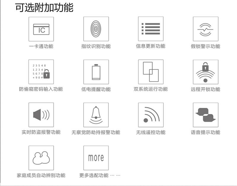 豪力士別墅指紋鎖 手機感應智能家居聯動密碼智能鎖雙開別墅門鎖