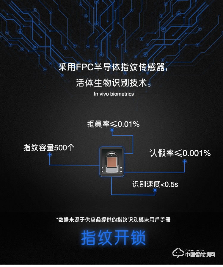 九萬里智能鎖C900 歐式古典別墅大門鎖指紋密碼鎖
