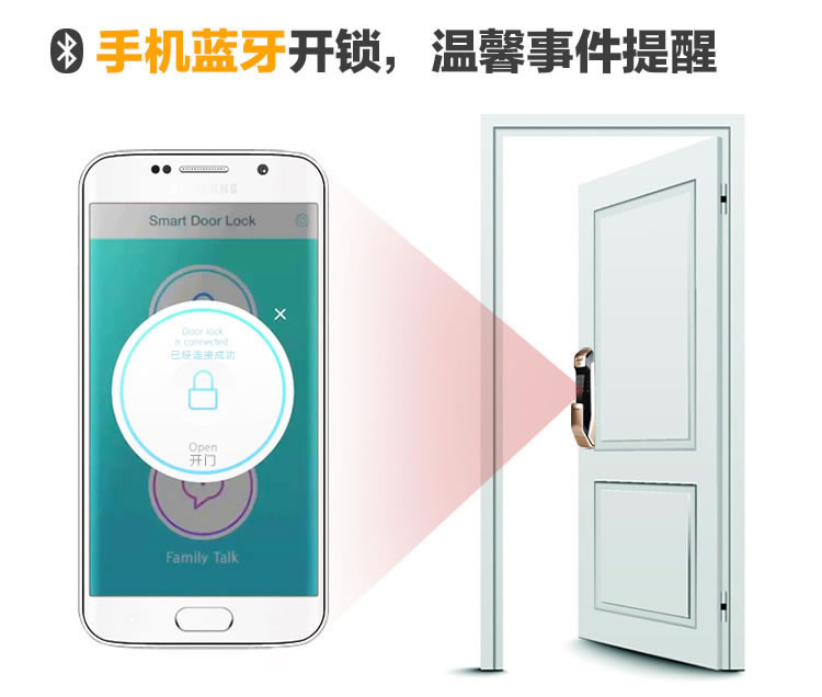 三星指紋鎖DP728 推拉手機(jī)開門電子鎖