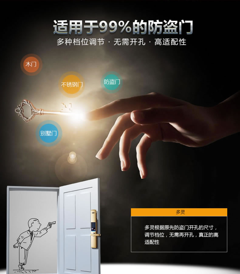 多靈智能鎖 家用防盜門密碼鎖