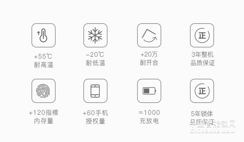 名門指紋鎖 M5密碼鎖家用防盜門智能鎖電子鎖