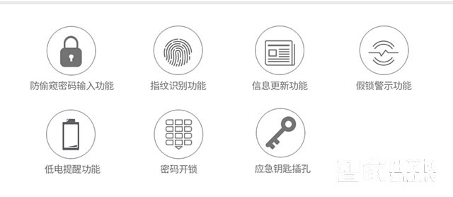 歐索爾智能鎖R118 直板指紋密碼鎖 防盜門木門刷卡鎖