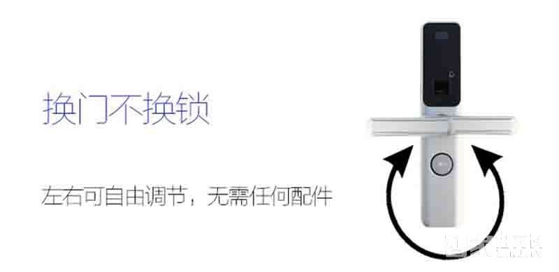 堅甲衛士智能鎖 四合一光學指紋鎖 手機APP開鎖