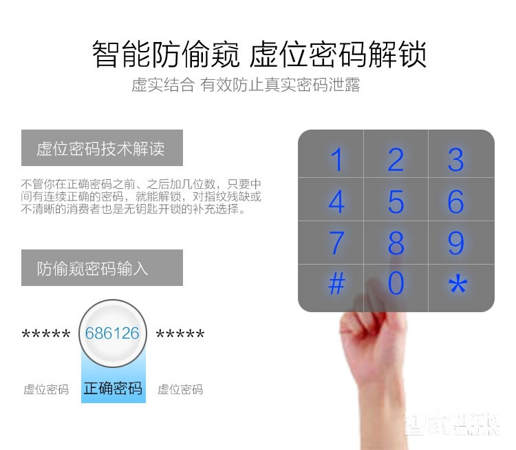 恒眾鑫智能鎖T61 滑蓋指紋密碼鎖 家用防盜密碼刷卡鎖