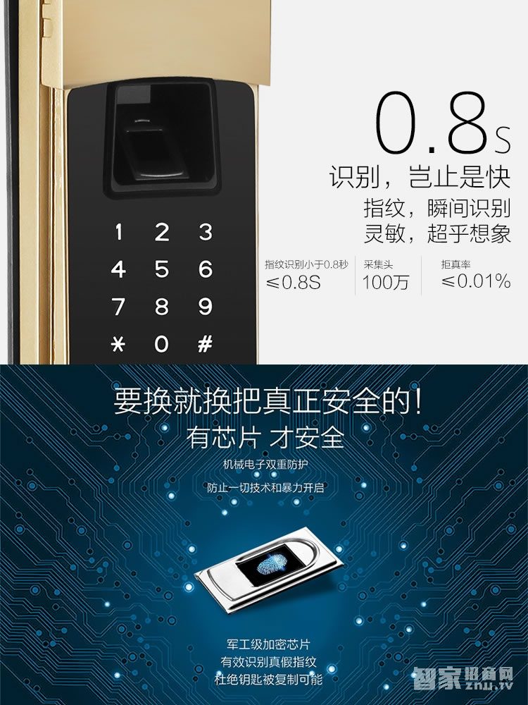 華府指紋密碼鎖 別墅滑蓋電子防盜門鎖