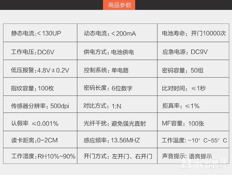 鑫煌潮智能鎖 指紋密碼鎖三種開門方式