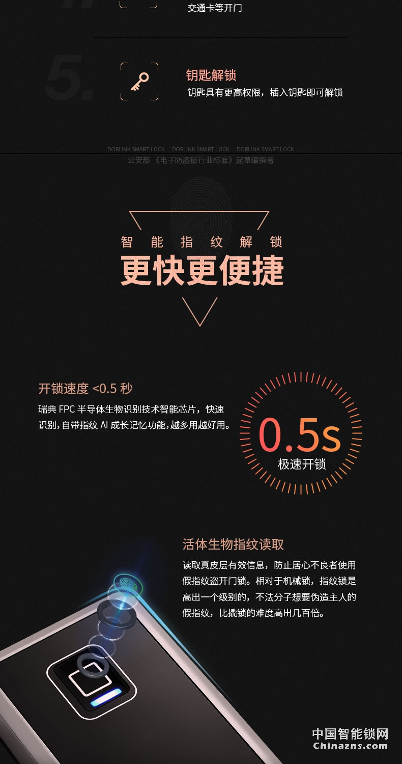 多靈指紋鎖P6 家用防盜門密碼鎖智能門鎖電子鎖