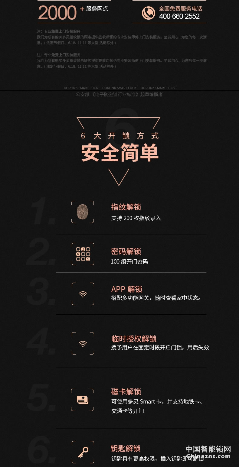 多靈指紋鎖P8 家用防盜門智能門鎖電子鎖指紋密碼鎖