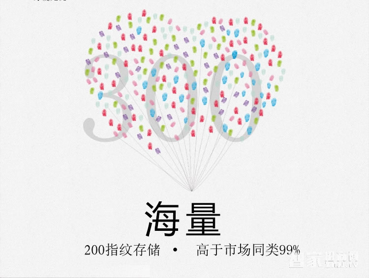 阿斯丹盾指紋密碼鎖超B級鎖芯、304不銹鋼材質