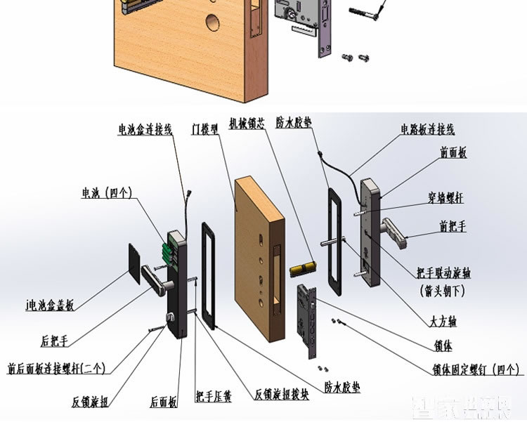 阿斯丹盾指紋密碼鎖超B級鎖芯、304不銹鋼材質