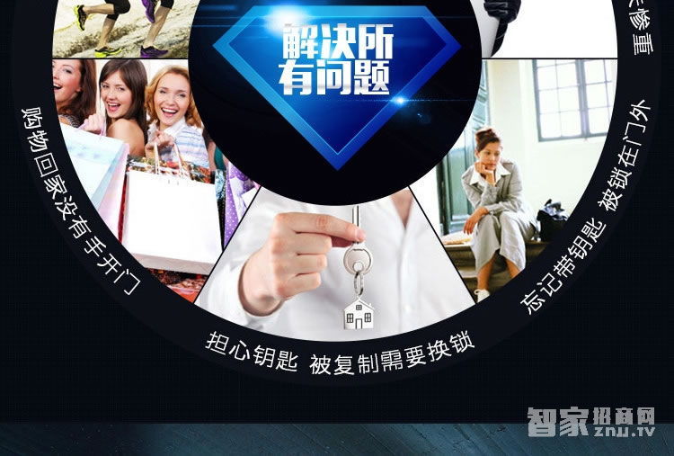 吉中吉智能鎖 小滑蓋指紋密碼鎖