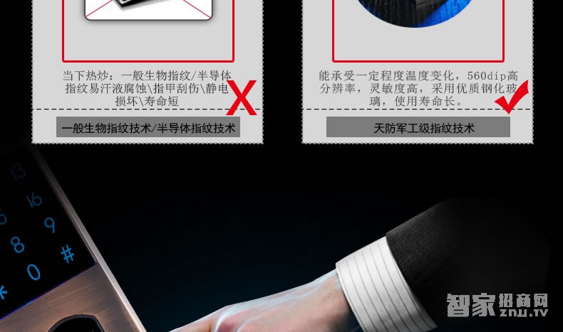 吉中吉智能鎖 滑蓋指紋密碼鎖 防盜電子密碼鎖