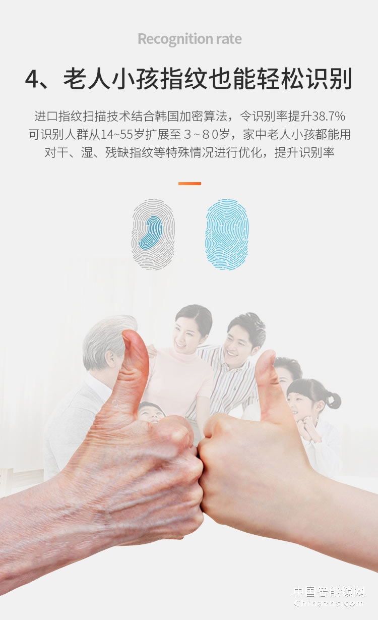 e家鎖A1智能鎖 家用辦公室防盜指紋鎖密碼鎖刷卡鎖