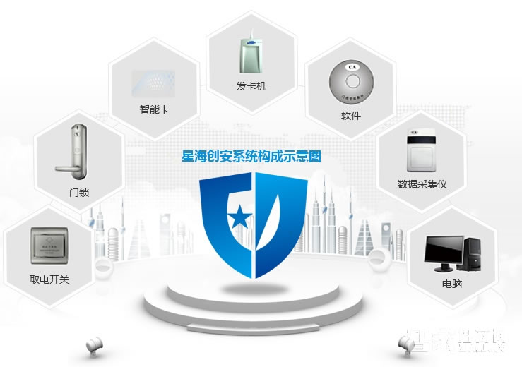 星海創(chuàng)安智能鎖 智能酒店鎖