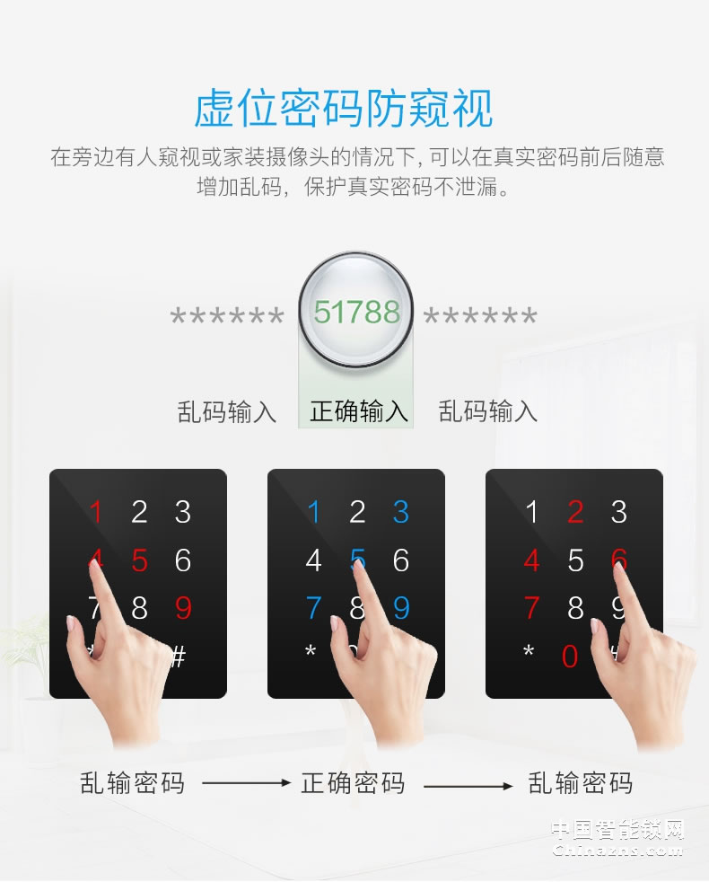 YGS楊格家用指紋鎖防盜門鎖雙開(kāi)智能鎖電子門鎖密碼鎖防盜鎖8860