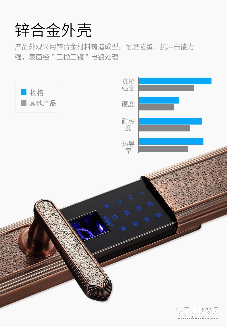 YGS楊格指紋鎖歐式大門鎖滑蓋別墅雙開門鎖智能電子鎖密碼鎖