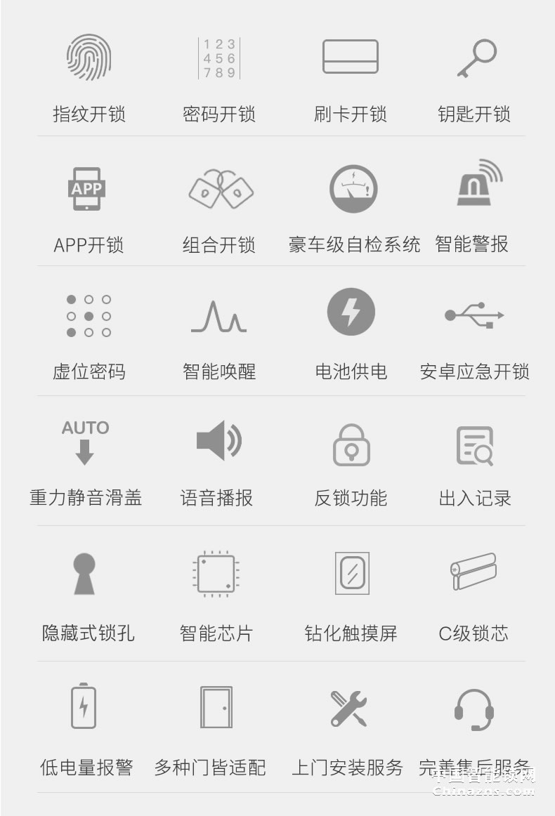 YGS楊格指紋鎖 密碼鎖智能鎖 指紋家用防盜門鎖智能門鎖 T7-D