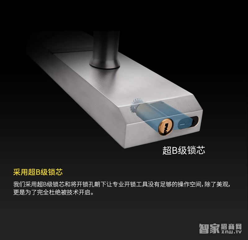 voc瑞典進口V7701指紋密碼鎖 多重開鎖方式