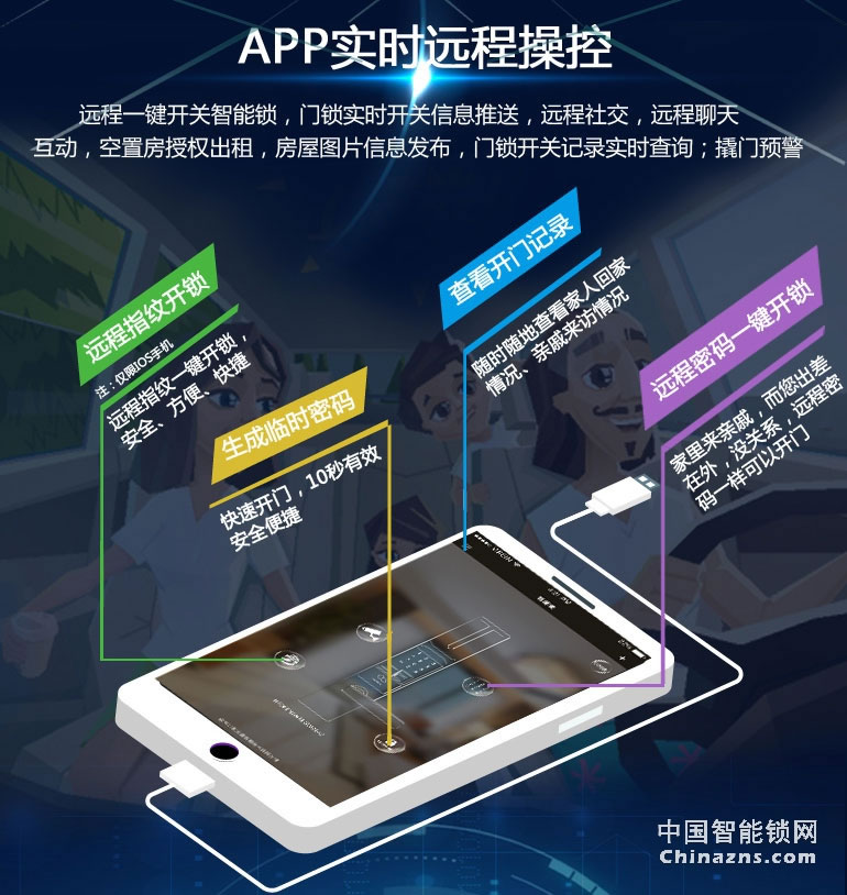 恒眾鑫APP物聯網智能鎖T62 家用防盜門木門指紋密碼鎖