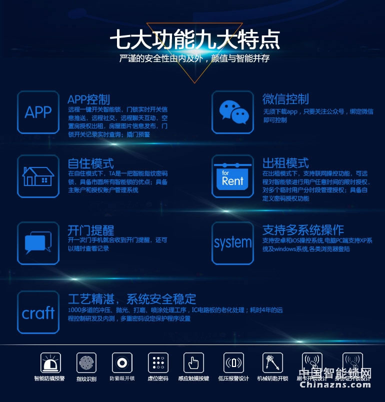 恒眾鑫APP物聯網智能鎖T62 家用防盜門木門指紋密碼鎖