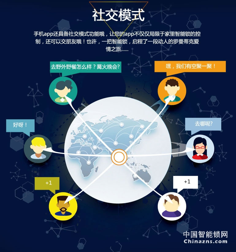 恒眾鑫APP物聯網智能鎖T62 家用防盜門木門指紋密碼鎖