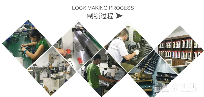 歐索爾玻璃門鎖