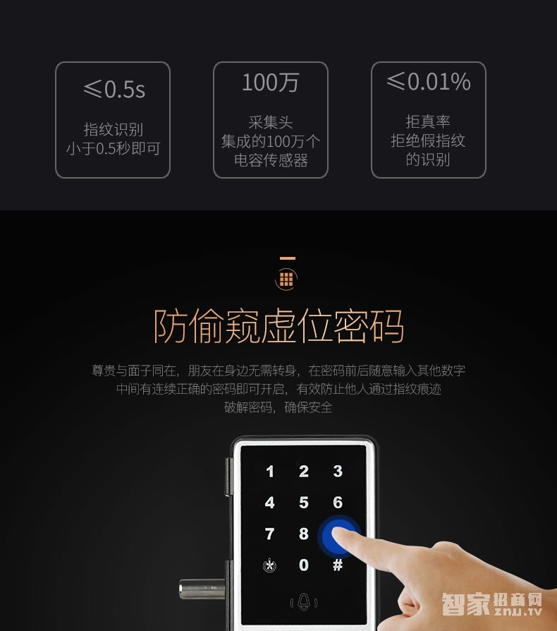 歐索爾智能鎖玻璃門指紋鎖 辦公智能電子密碼鎖