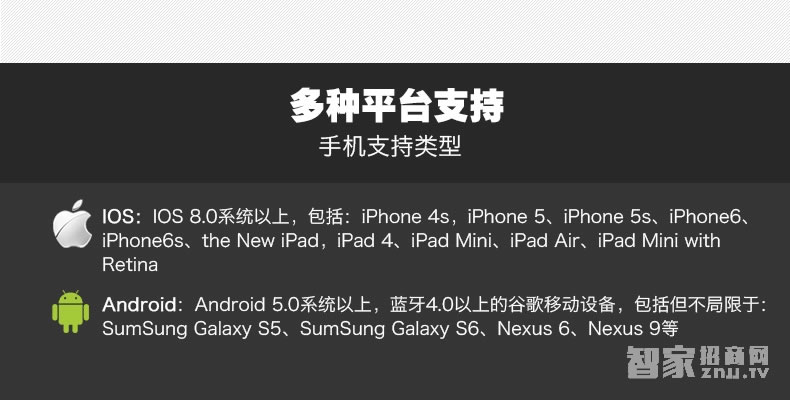 核桃智能鎖 手機(jī)藍(lán)牙開(kāi)鎖 智能卡鎖W2