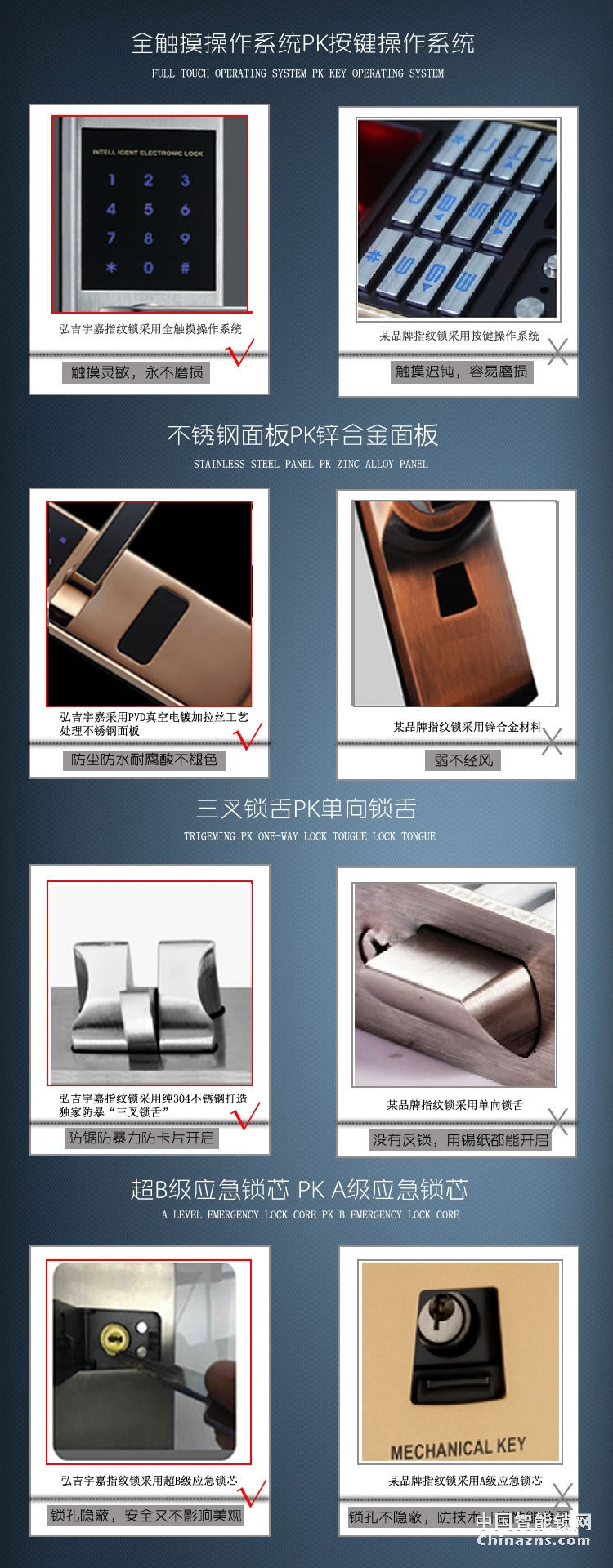 弘吉宇嘉智能鎖家用指紋鎖密碼鎖不銹鋼大門專用防盜門鎖