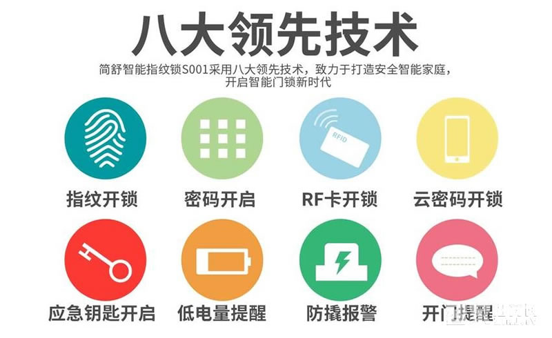 薩菲爾智能指紋鎖F03 家用電子密碼鎖