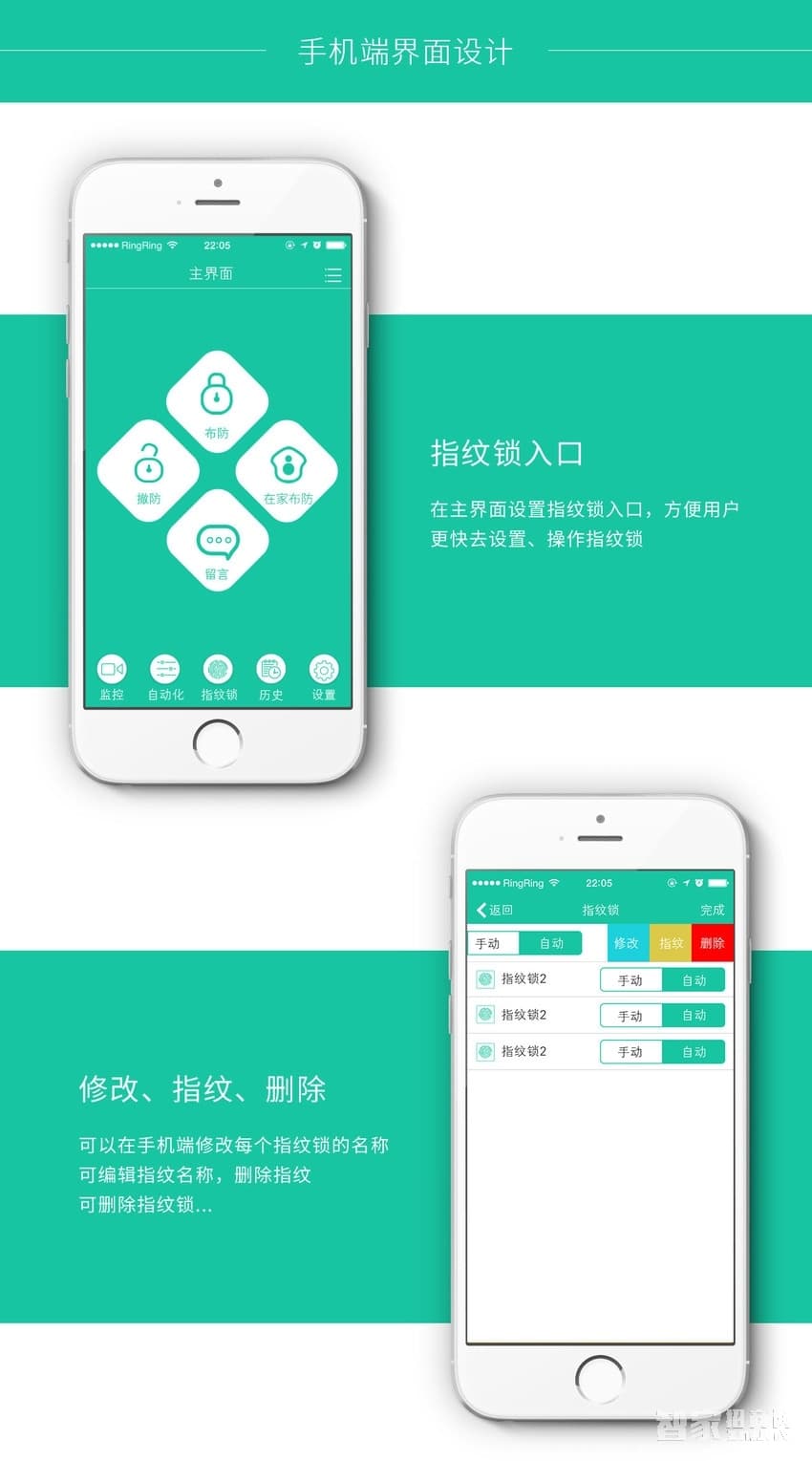 薩菲爾智能鎖家用電子智能鎖S1 大門指紋密碼鎖