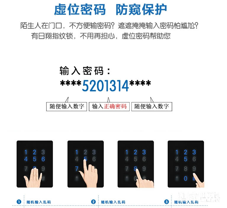 遠為智能鎖 家用滑蓋指紋鎖 防盜門木門智能密碼鎖