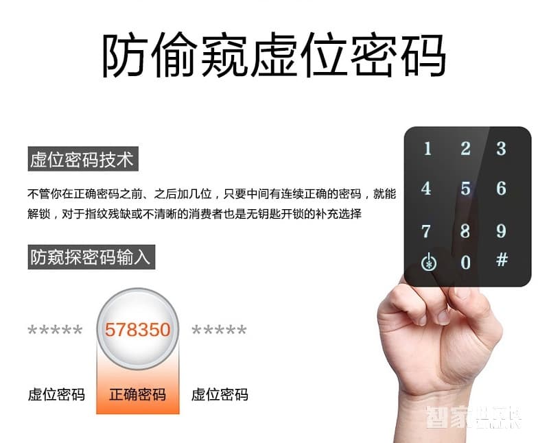 遠為智能鎖 家用防盜門智能鎖 電子感應磁卡鎖