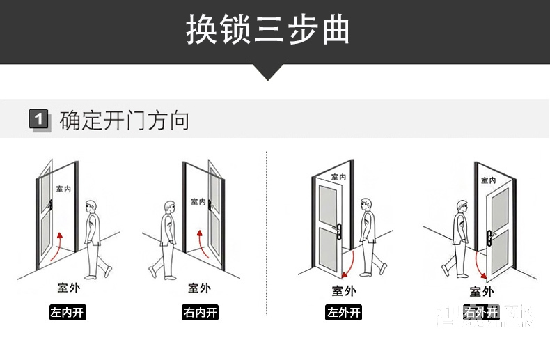 遠為智能鎖 家用防盜門智能鎖 電子感應磁卡鎖