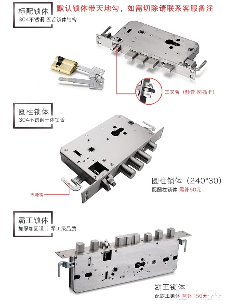 遠為智能鎖 家用防盜門智能鎖 電子感應磁卡鎖