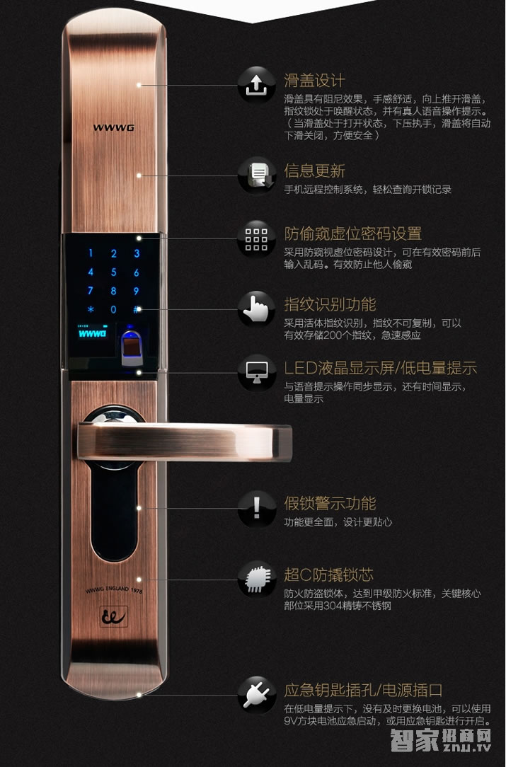 方潤斯智能鎖 不銹鋼電子密碼鎖 公寓大門防盜指紋鎖