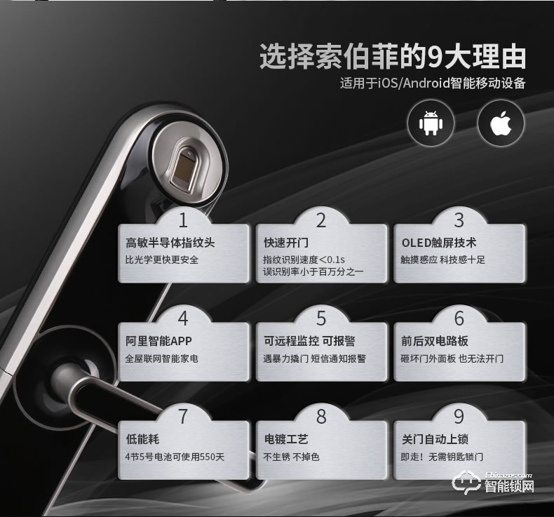 索伯菲指紋鎖 120家用防盜入戶門鎖電子鎖